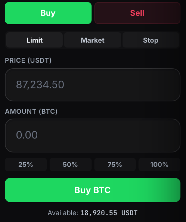 The order panel showing the Limit, Market and Stop order types