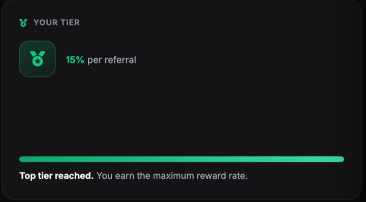 The reward tier panel showing your current rate per referral