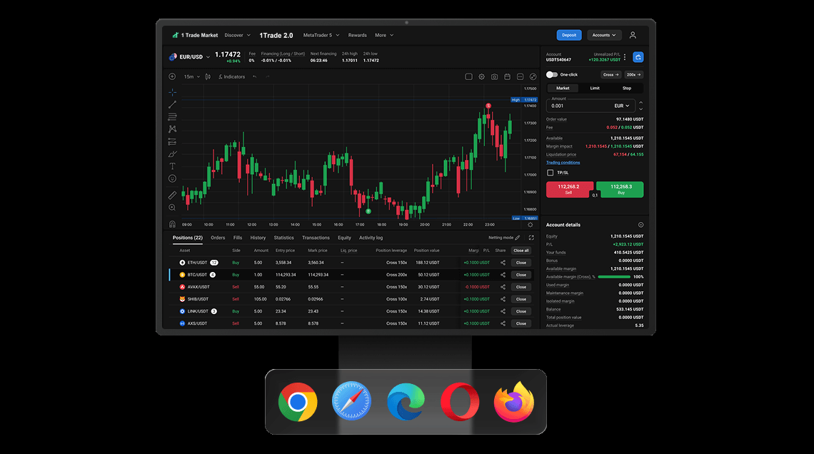 webtrader